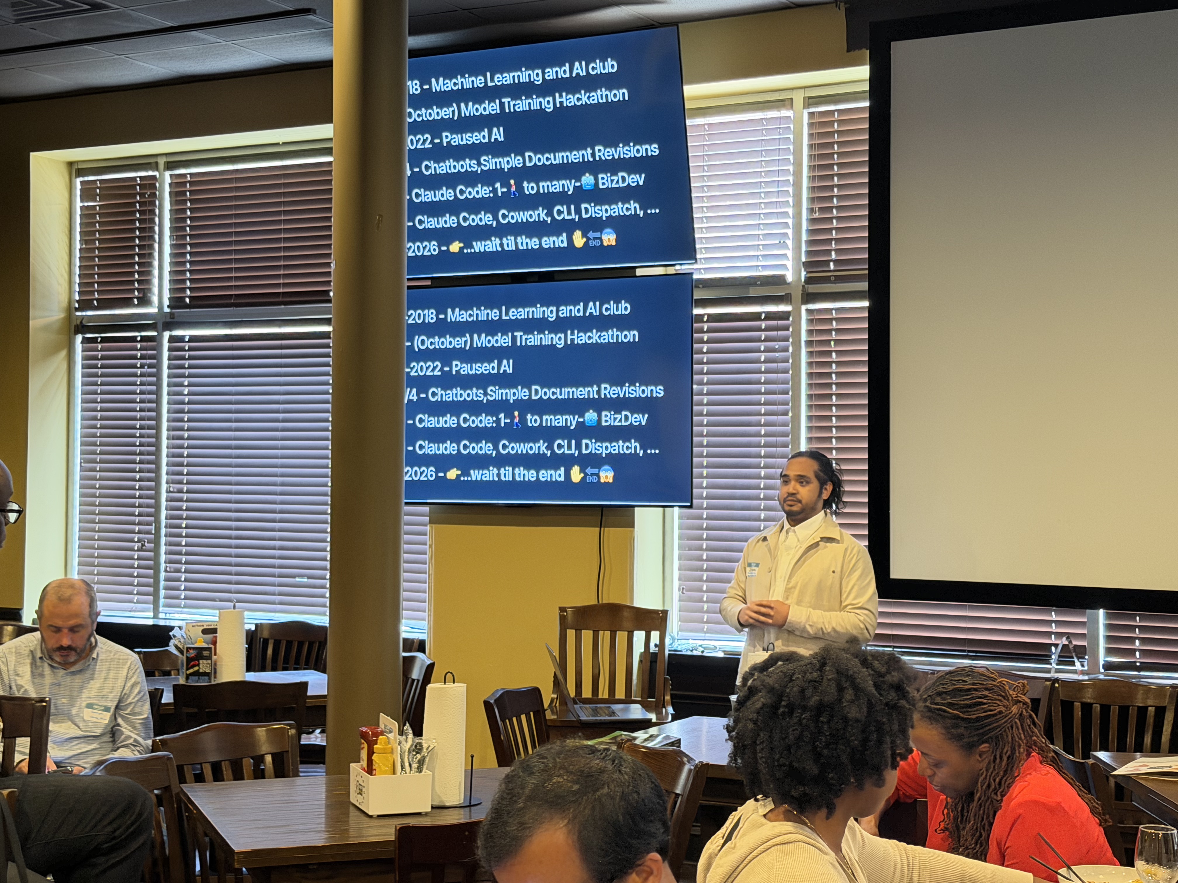 Claude Community - AI Collective April 2026